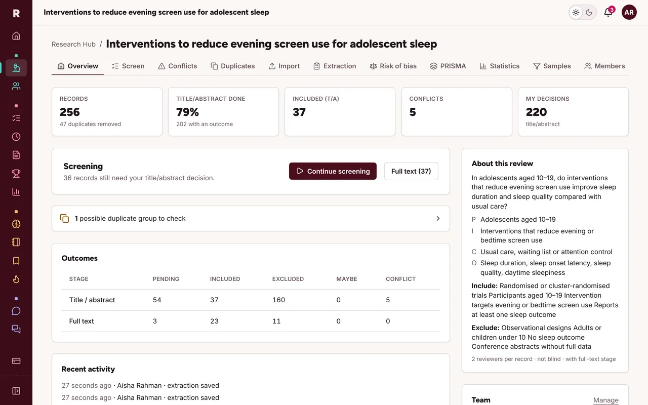 A review's overview page: records, progress, conflicts, outcomes per stage, the PICO question and the team.